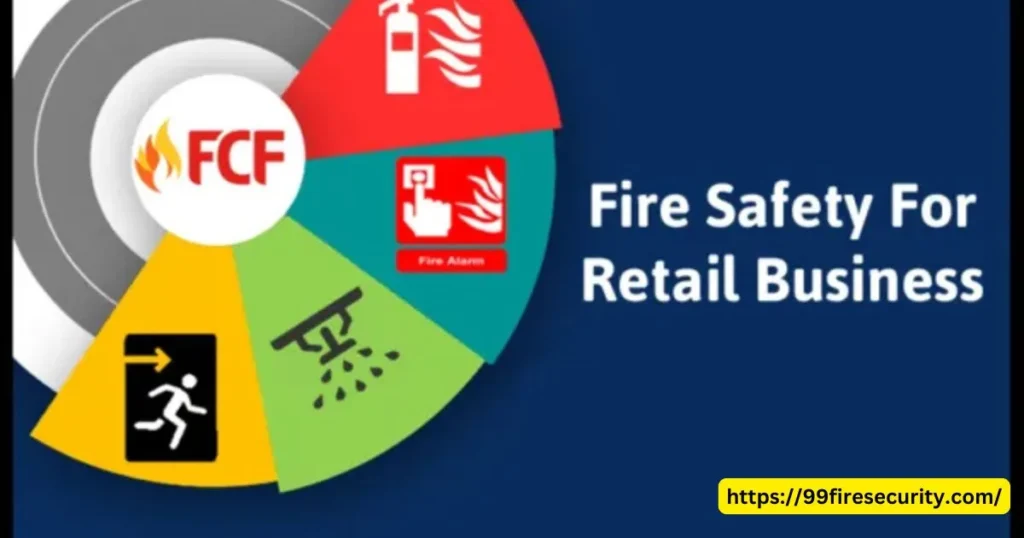Fire Safety Laws